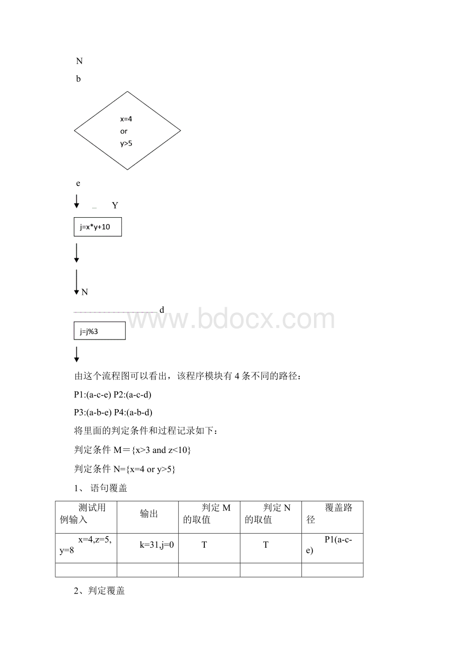 白盒测试用例练习.docx_第2页