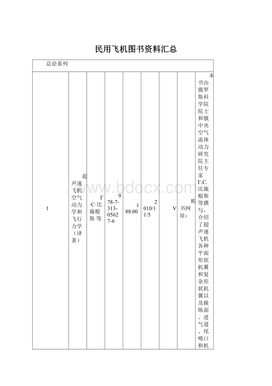 民用飞机图书资料汇总Word下载.docx