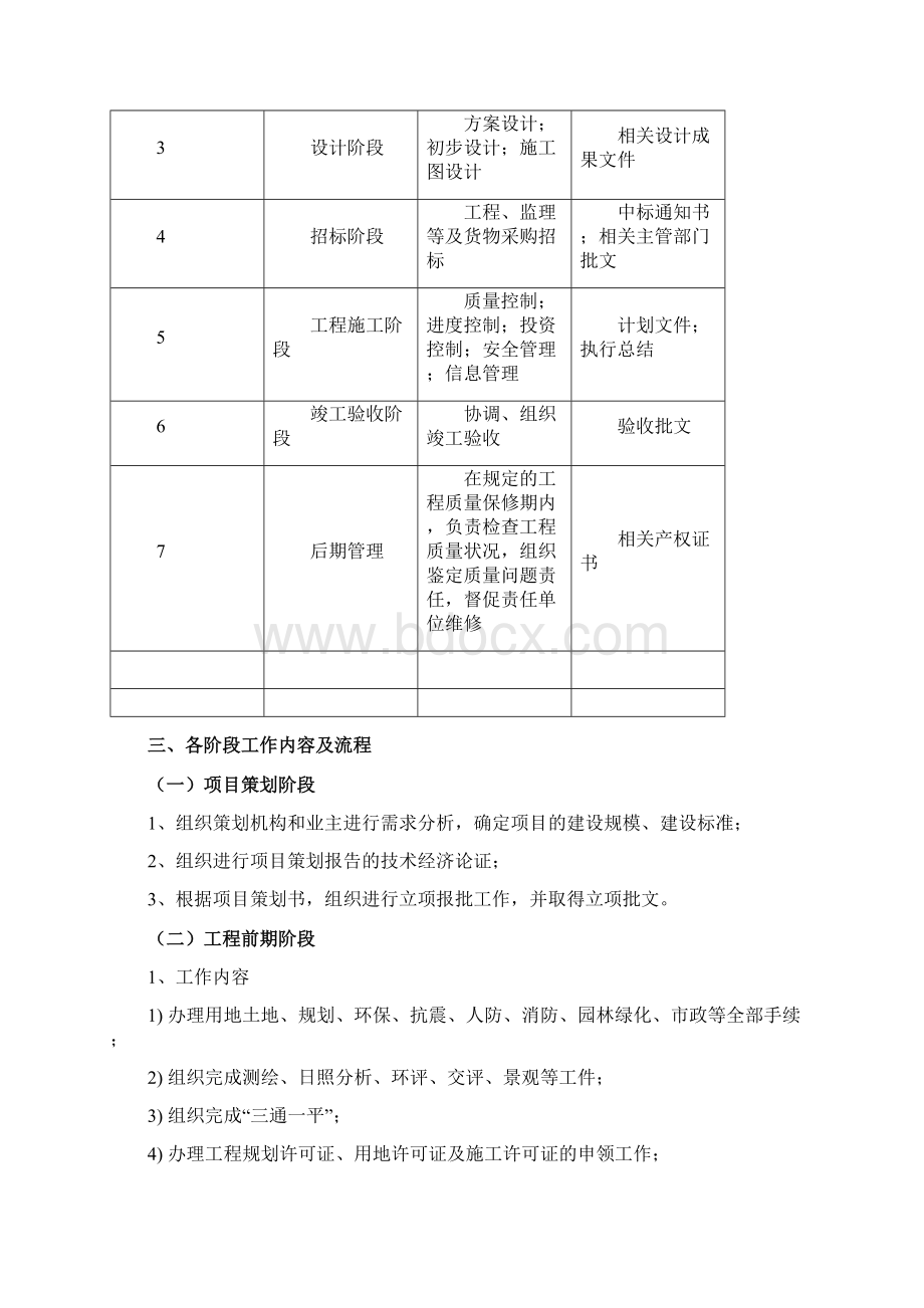 项目全过程管理流程.docx_第2页