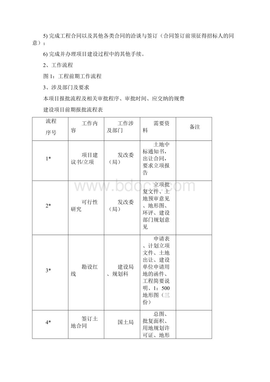 项目全过程管理流程.docx_第3页