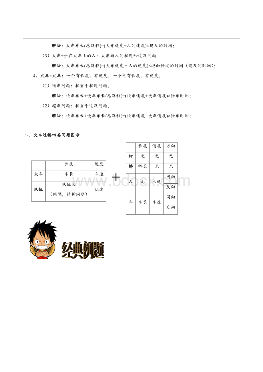 奥数：火车过桥(答案版).docx_第2页