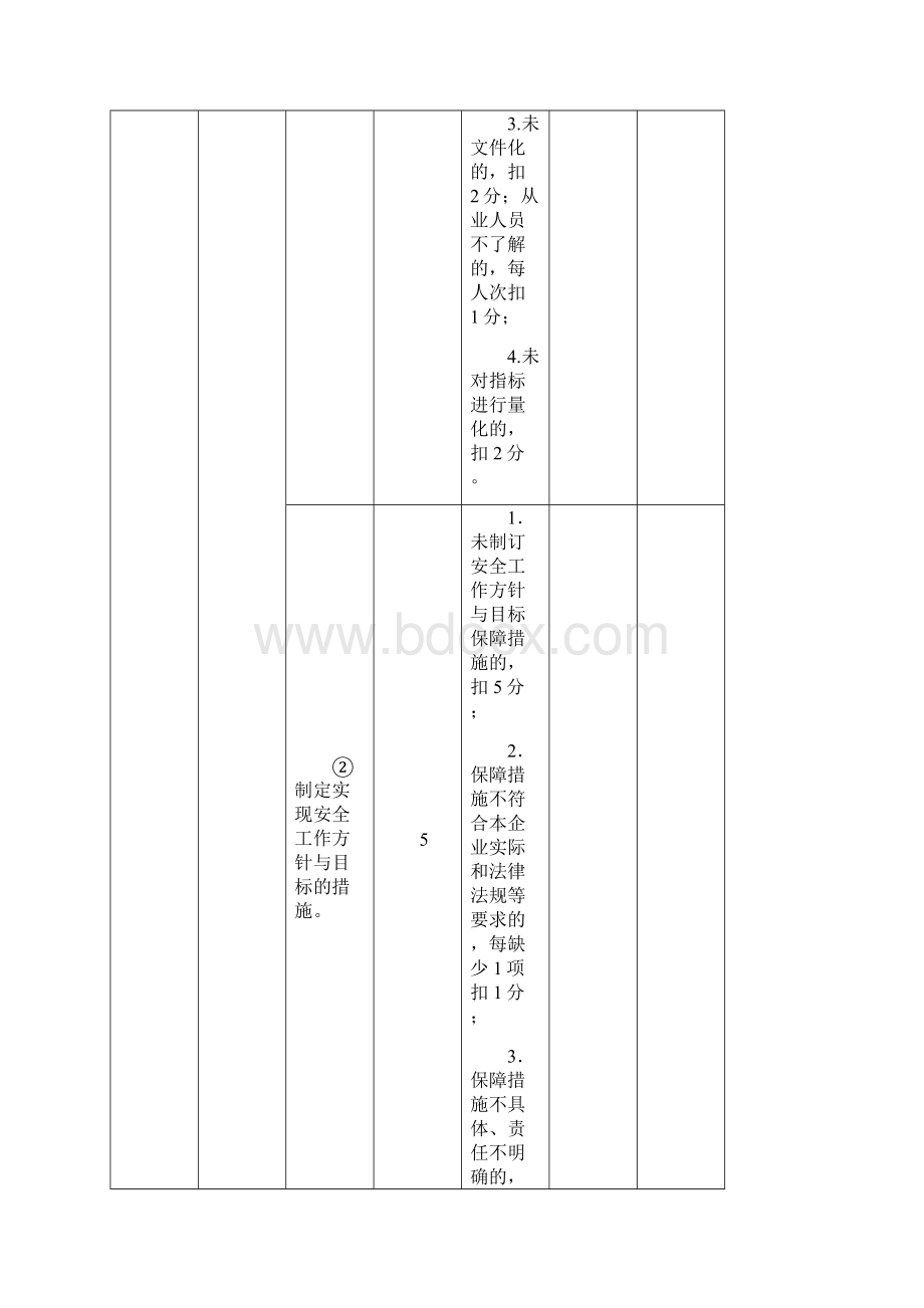 安全生产考评之道路交通普通货运企业办法Word文件下载.docx_第2页