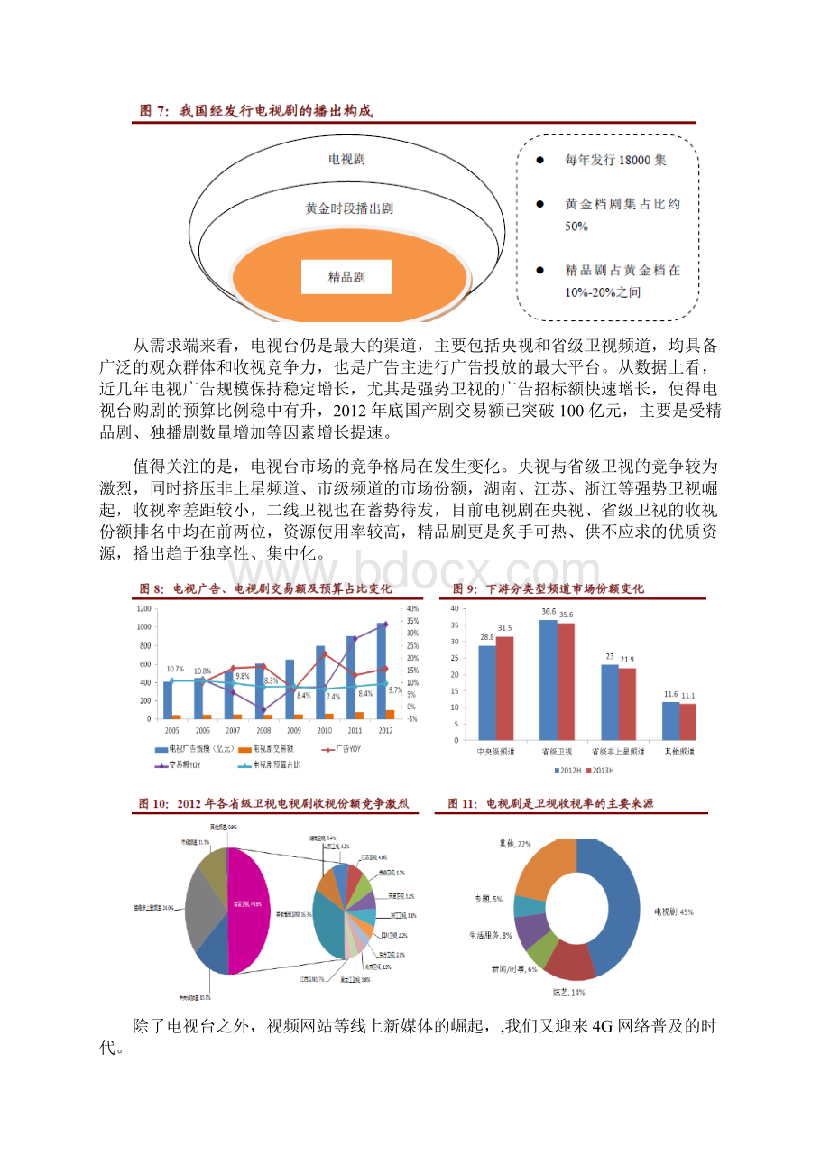 影视产业分析报告Word文档下载推荐.docx_第3页