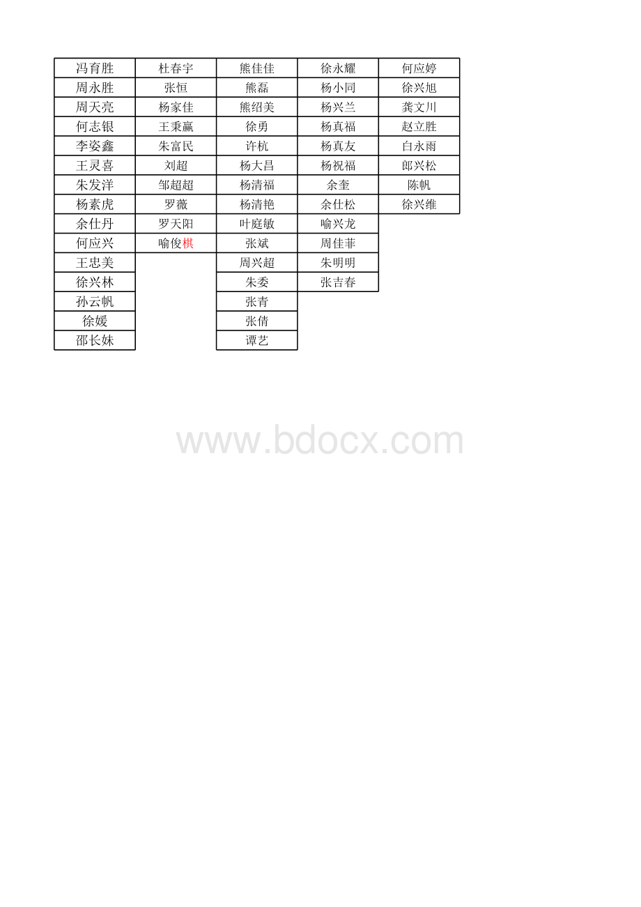 各班学生名单(纵列).xlsx_第2页