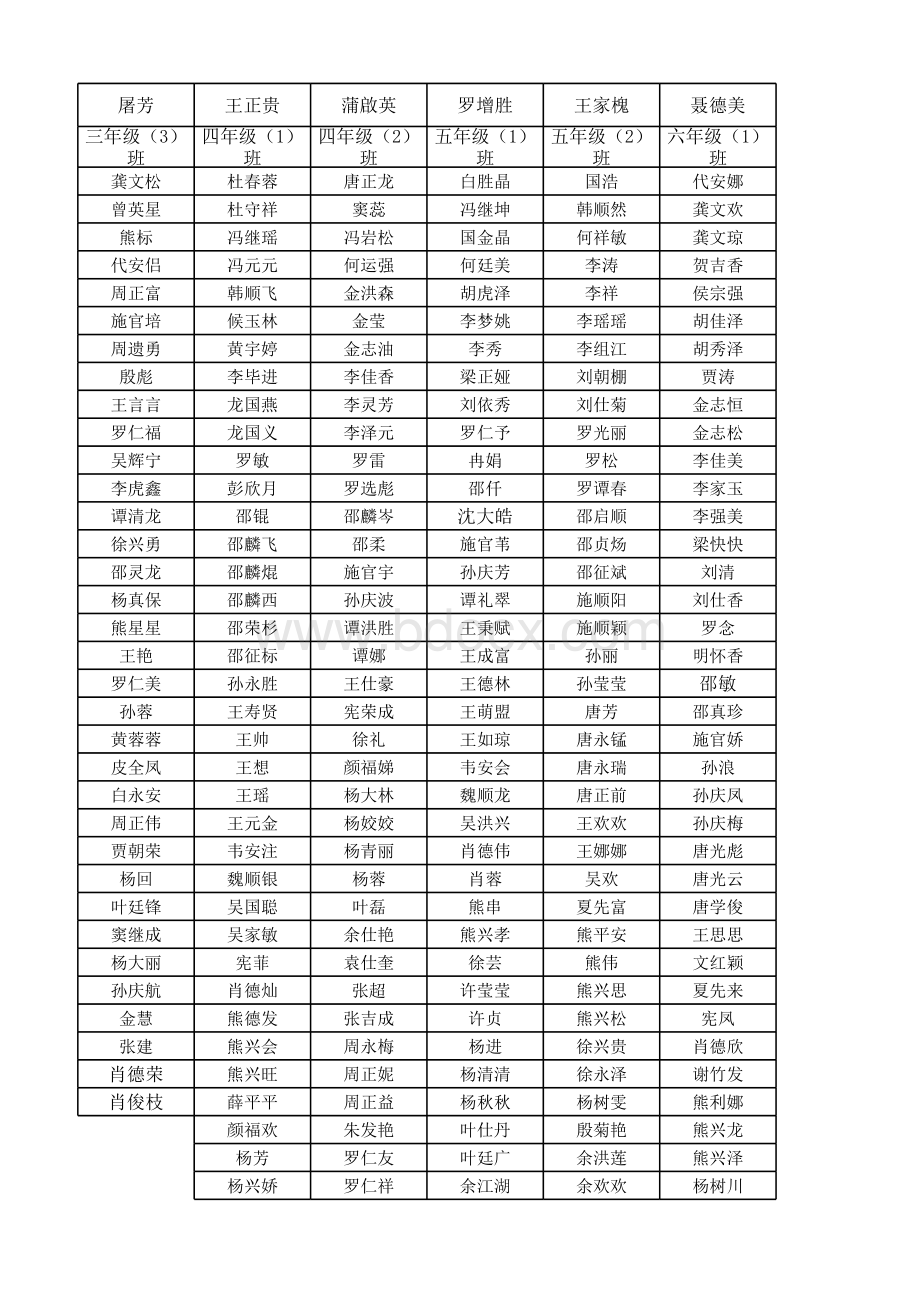 各班学生名单(纵列).xlsx_第3页