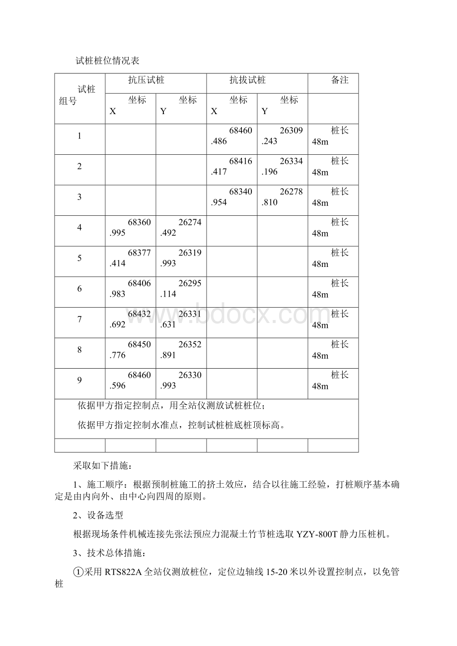 预应力竹节桩试桩方案讲解Word下载.docx_第3页