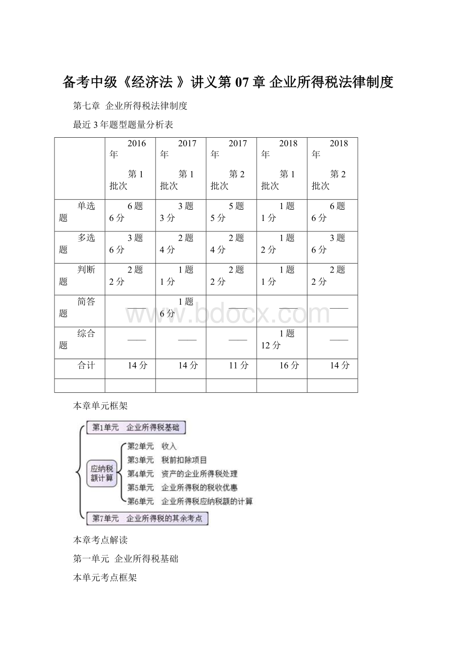 备考中级《经济法 》讲义第07章 企业所得税法律制度Word下载.docx