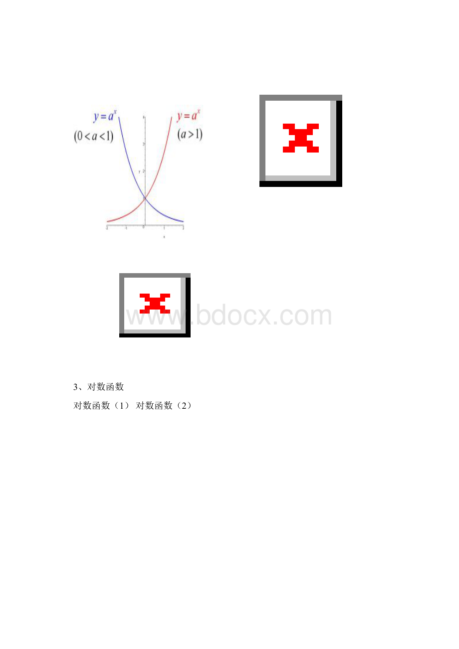 考研数学函数图像大全.docx_第2页