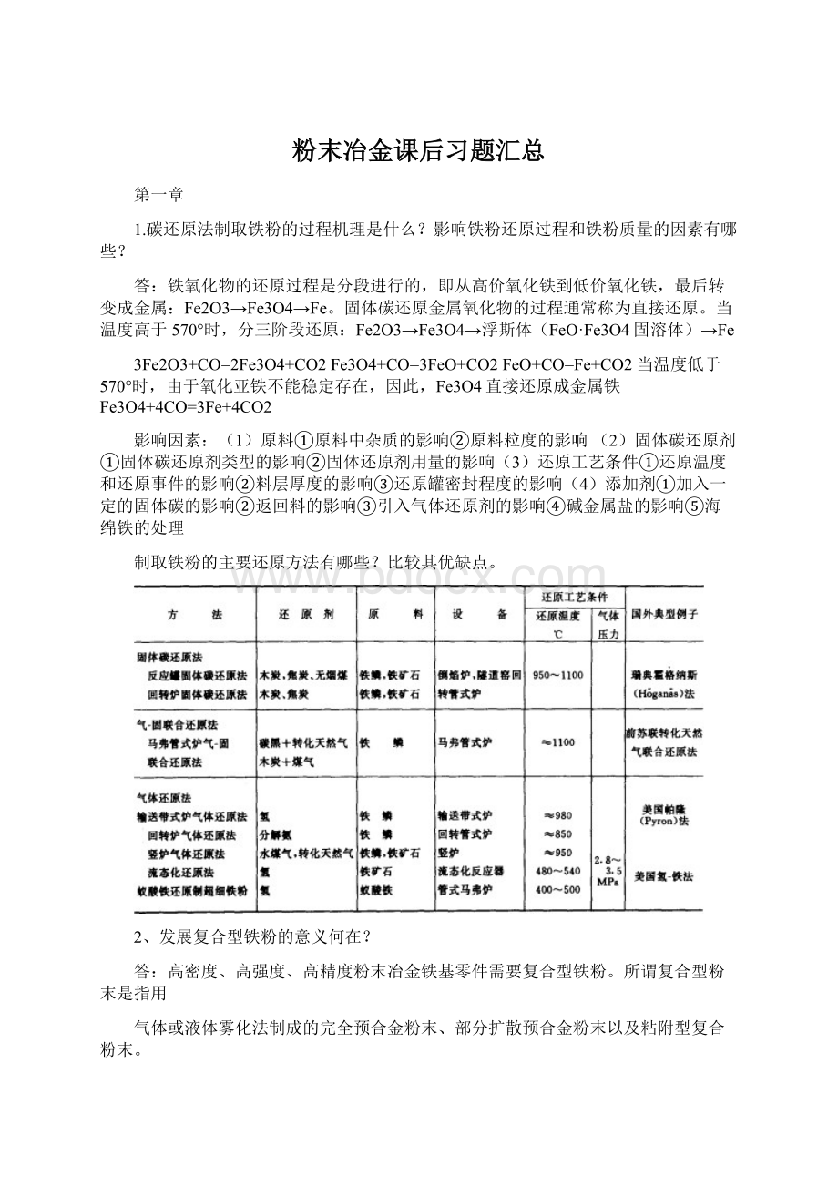 粉末冶金课后习题汇总.docx_第1页