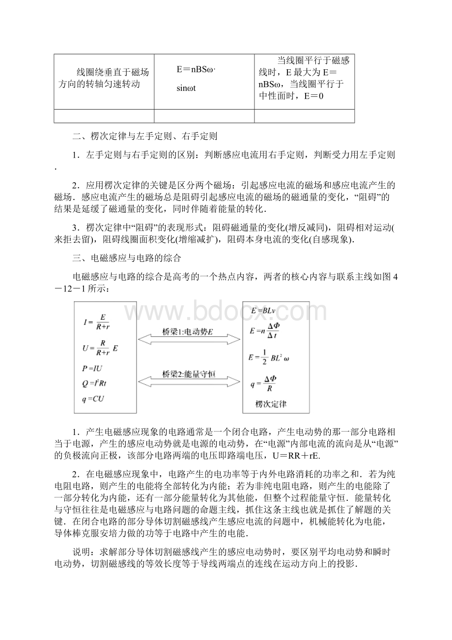 高考物理二轮复习 专题09 电磁感应定律及综合应用教学案.docx_第2页