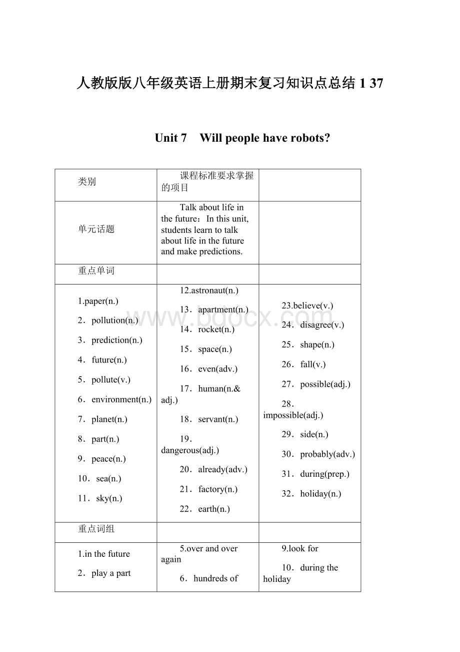 人教版版八年级英语上册期末复习知识点总结1 37.docx