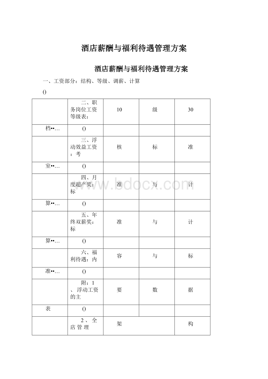 酒店薪酬与福利待遇管理方案.docx_第1页