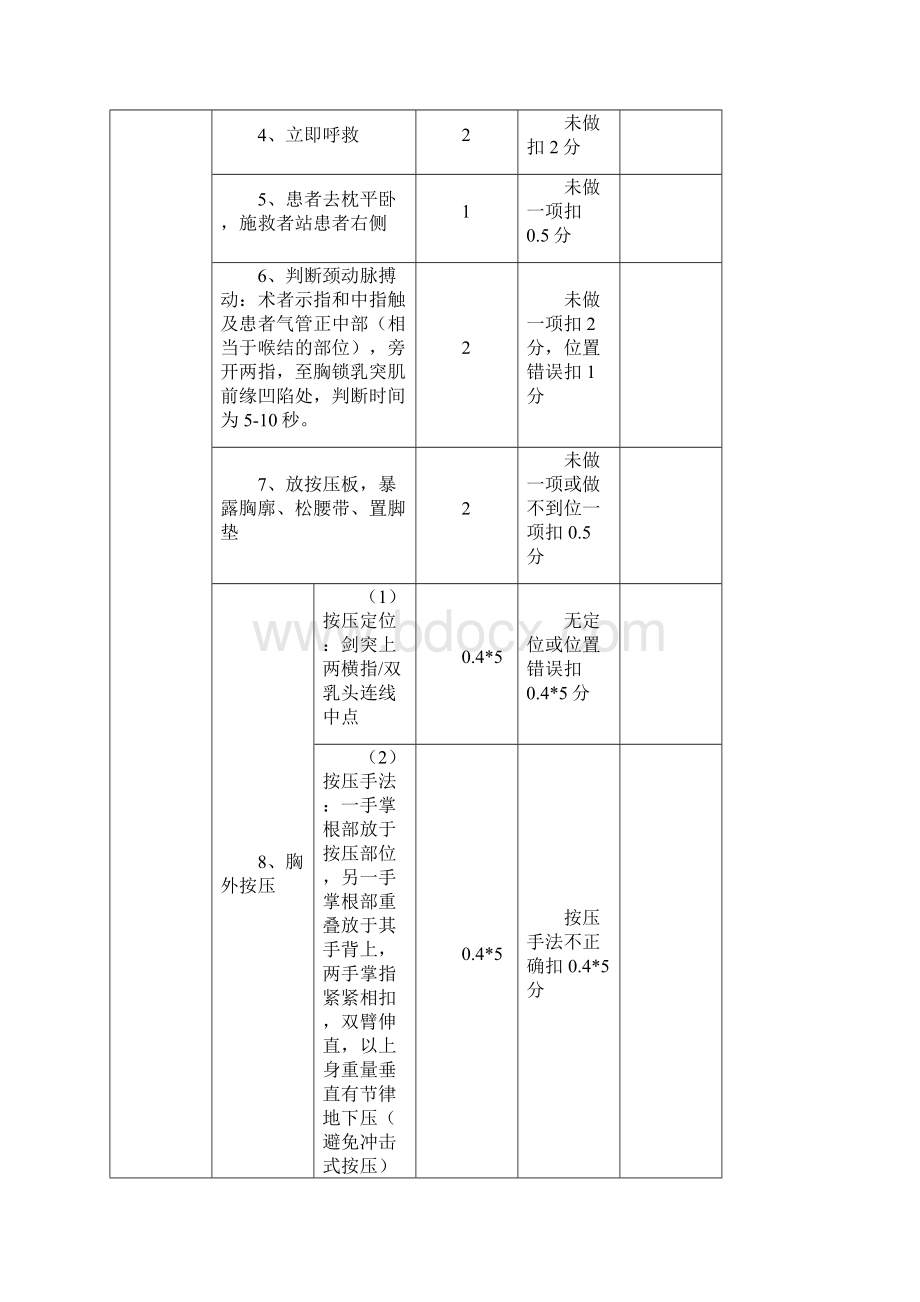 三基技能考核评分标准文档格式.docx_第2页