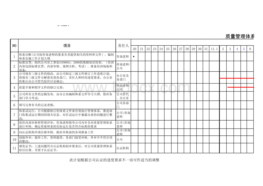 质量管理体系推进工作计划大纲表格文件下载.xls