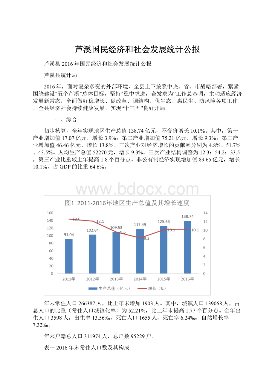 芦溪国民经济和社会发展统计公报Word文件下载.docx