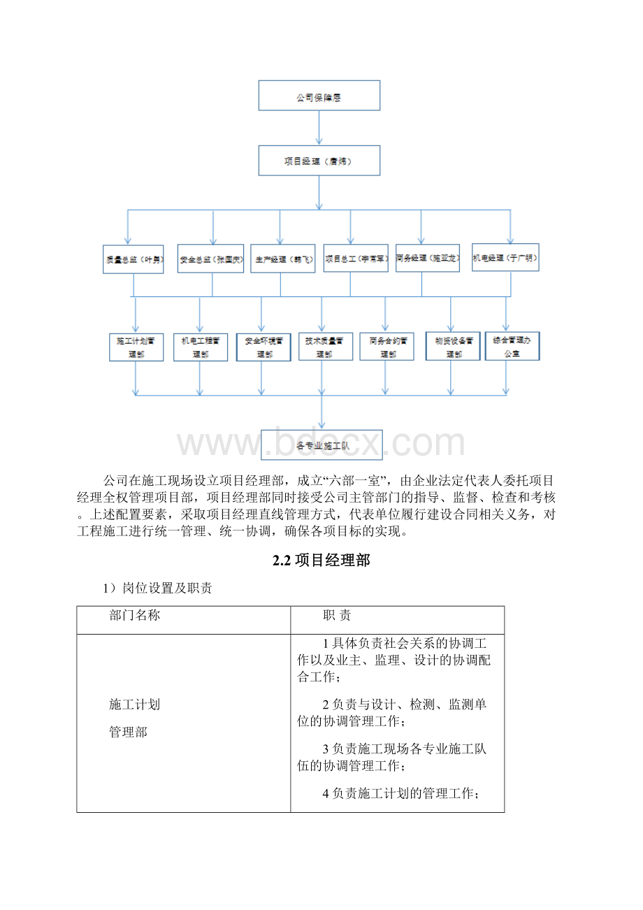 铝合金门窗施工方案28726Word文档下载推荐.docx_第3页