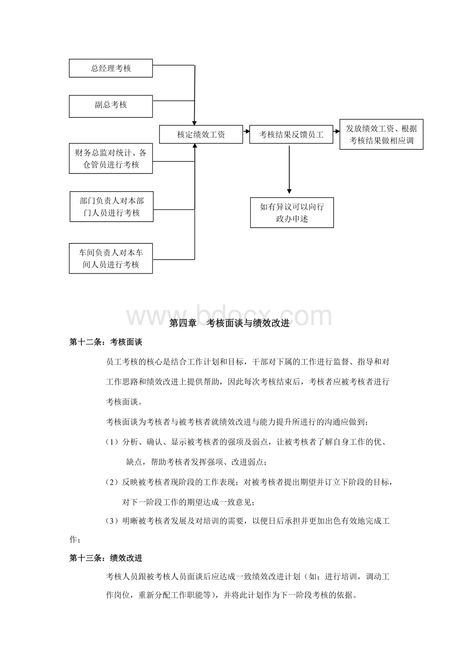 绩效考核管理办法.doc_第3页