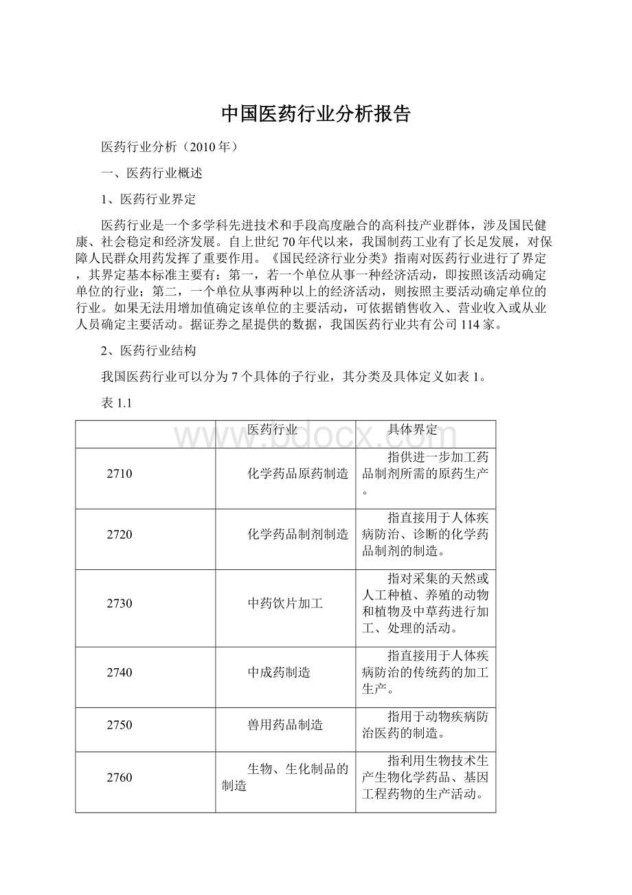 中国医药行业分析报告Word格式文档下载.docx_第1页