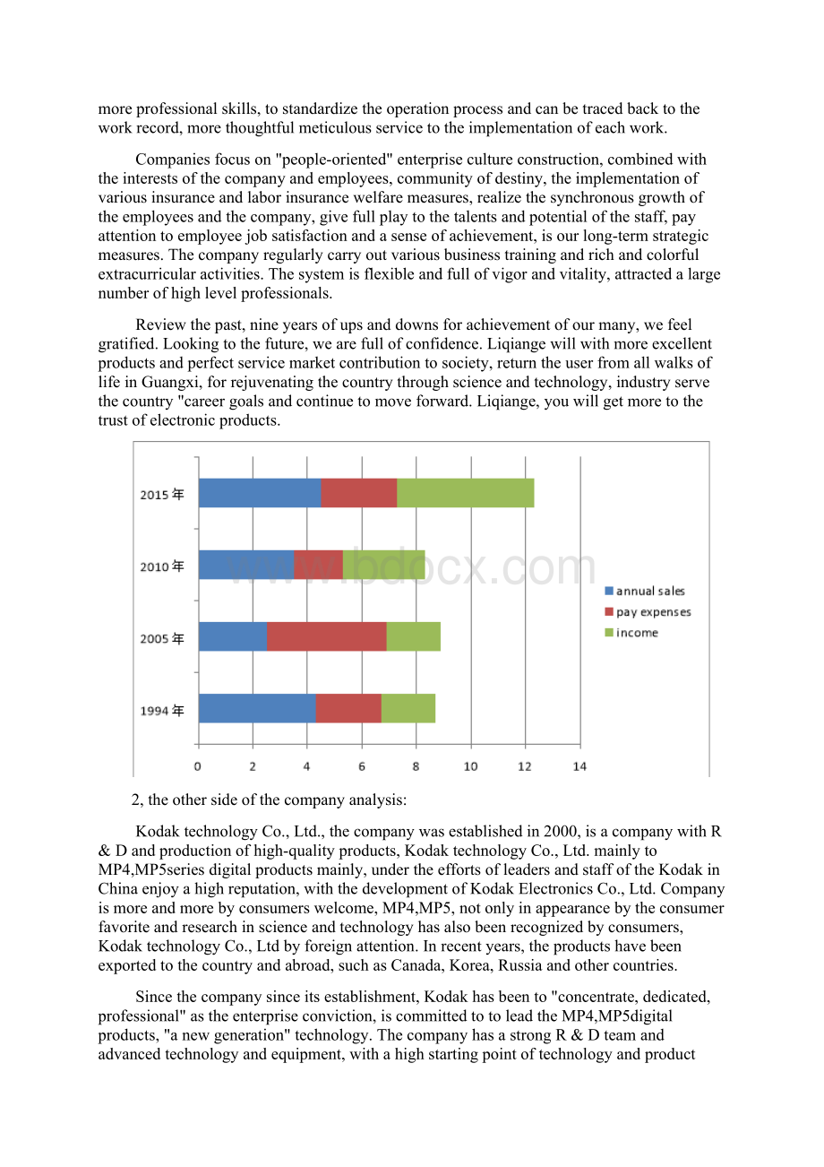 商务谈判策划书英文版Word文档下载推荐.docx_第2页