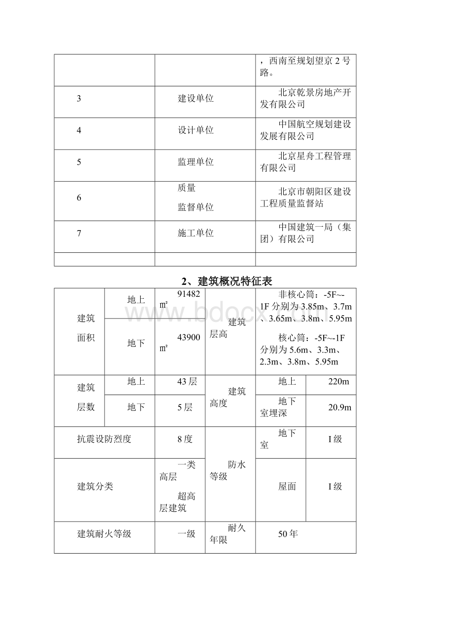 商业办公楼等3项及地下车库模板施工方案.docx_第3页