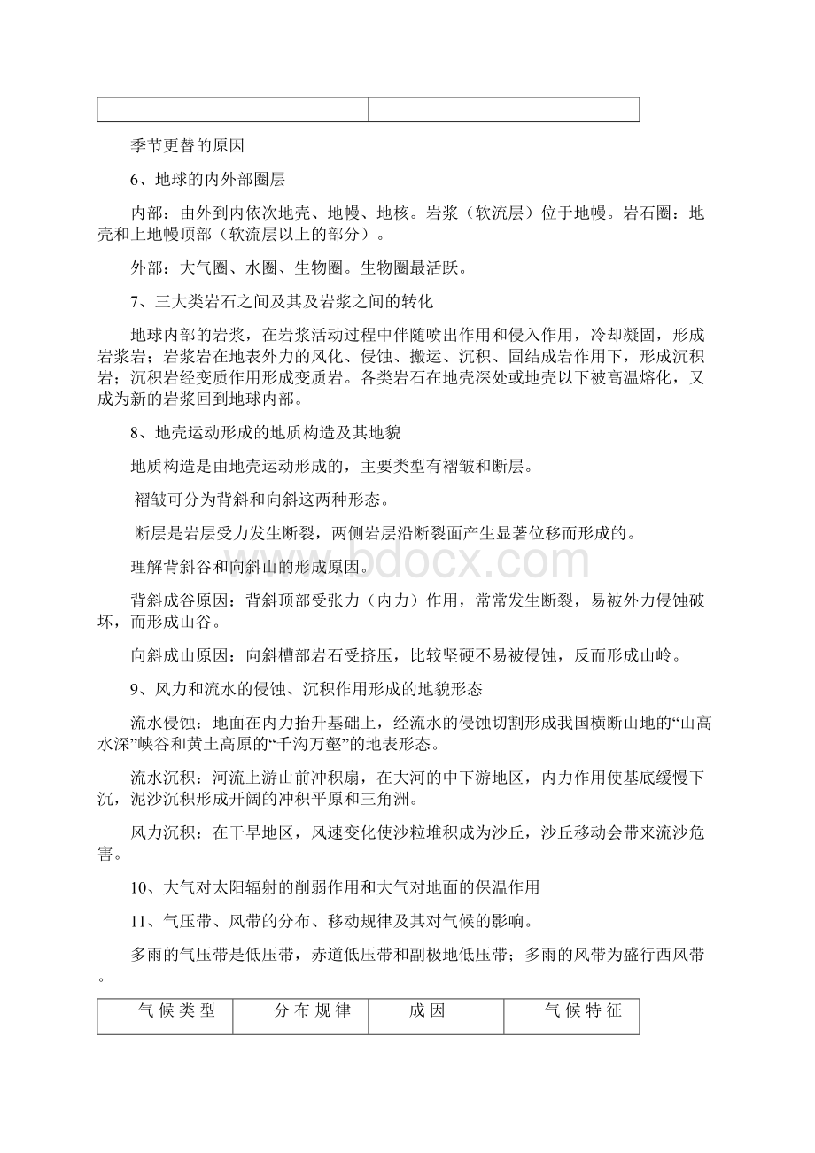 天津地理会考知识要点精华版Word文档下载推荐.docx_第3页