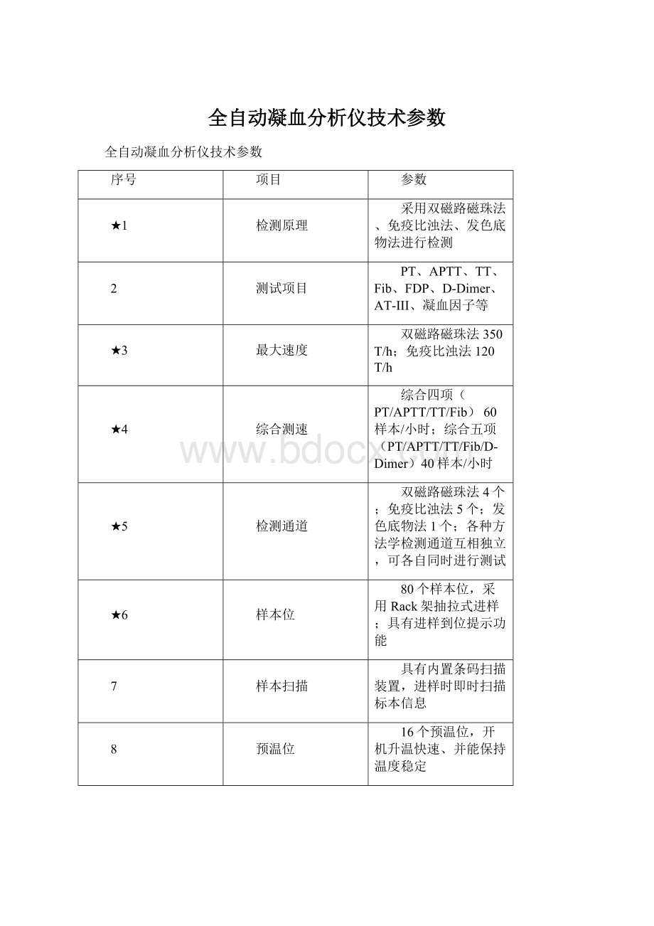 全自动凝血分析仪技术参数Word文档格式.docx_第1页