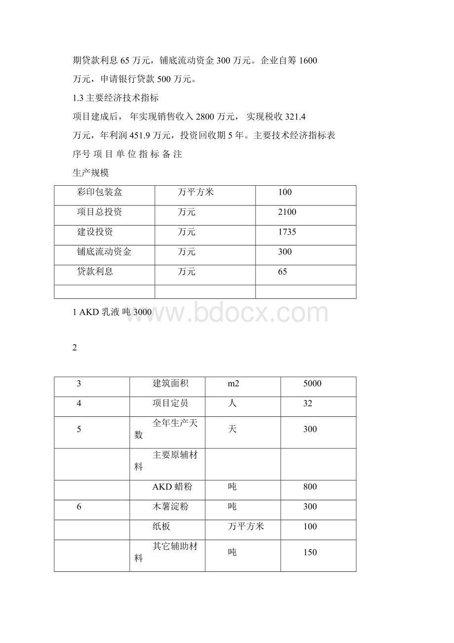 AKD乳液生产项目可行性分析报告DWord文档格式.docx_第2页