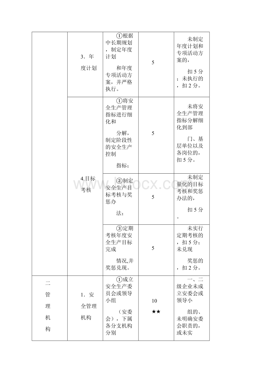 道路货物运输Word格式.docx_第2页