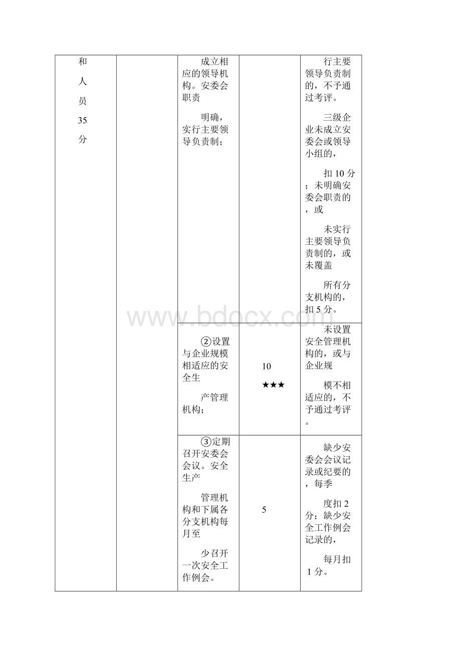 道路货物运输.docx_第3页