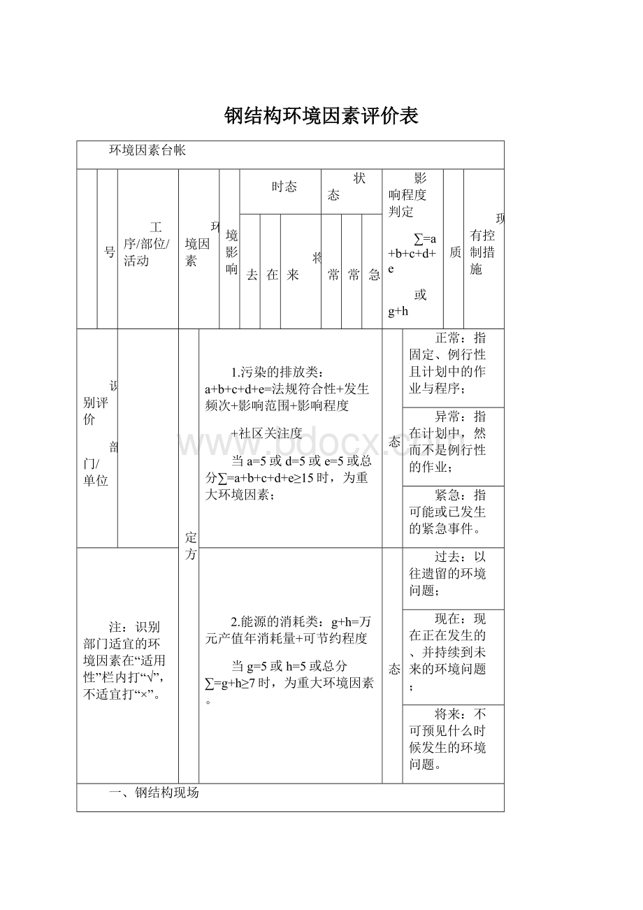 钢结构环境因素评价表.docx_第1页