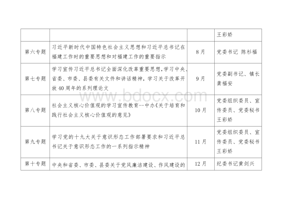 西坪镇党委理论学习中心组专题学习计划表Word格式文档下载.docx_第2页