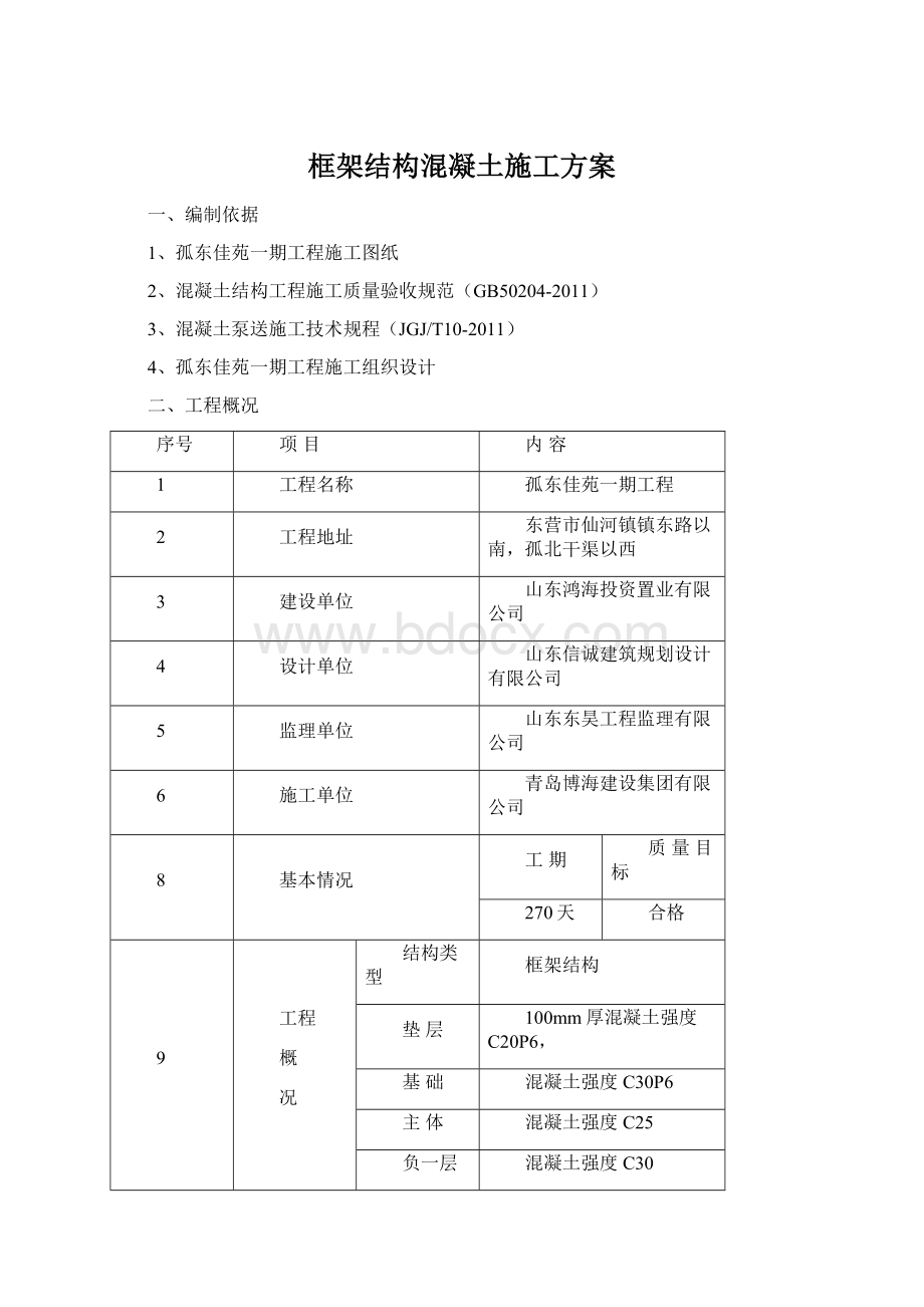 框架结构混凝土施工方案Word文档格式.docx