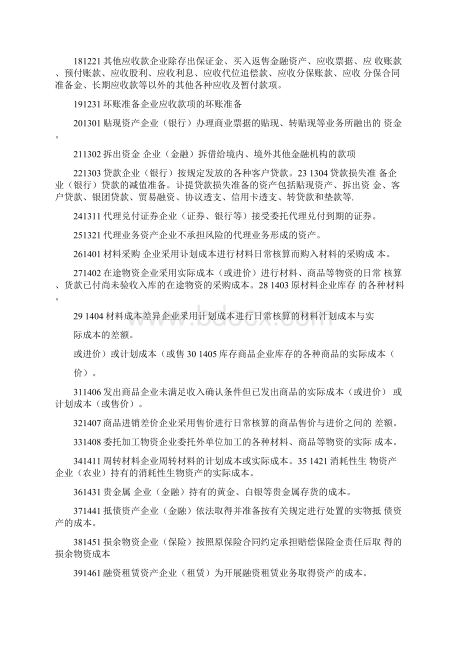 最新会计科目编码表.docx_第2页