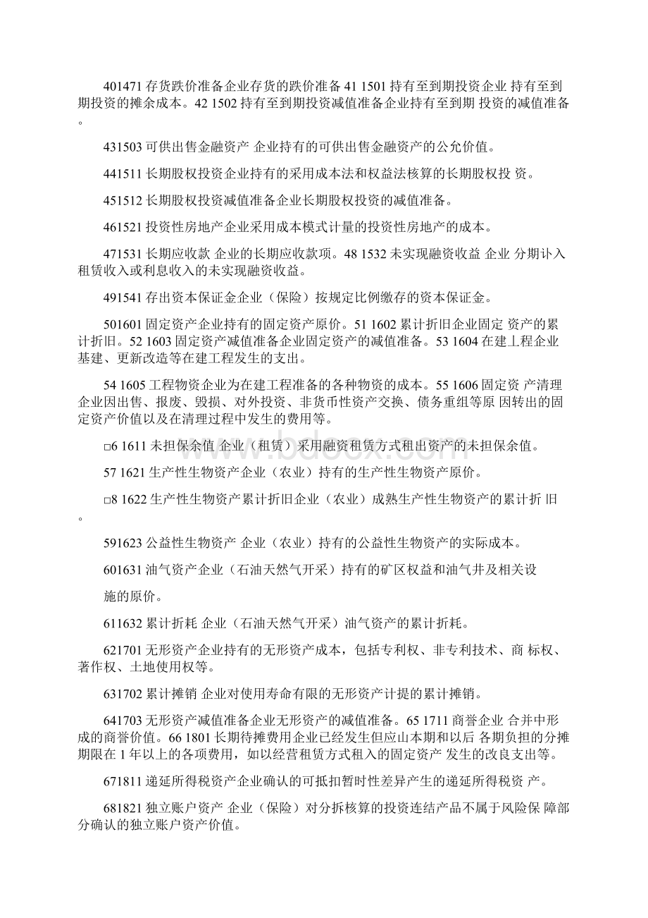 最新会计科目编码表.docx_第3页