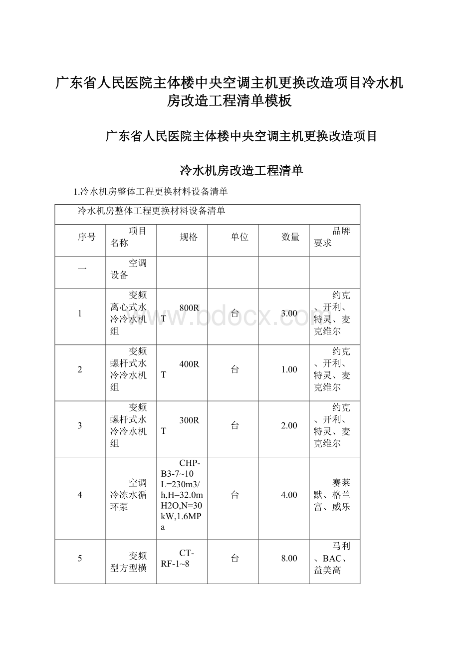 广东省人民医院主体楼中央空调主机更换改造项目冷水机房改造工程清单模板.docx_第1页