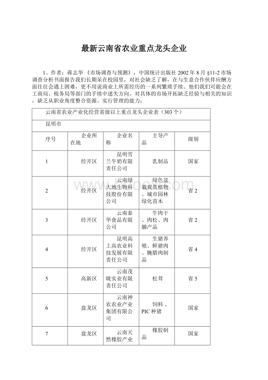 最新云南省农业重点龙头企业.docx