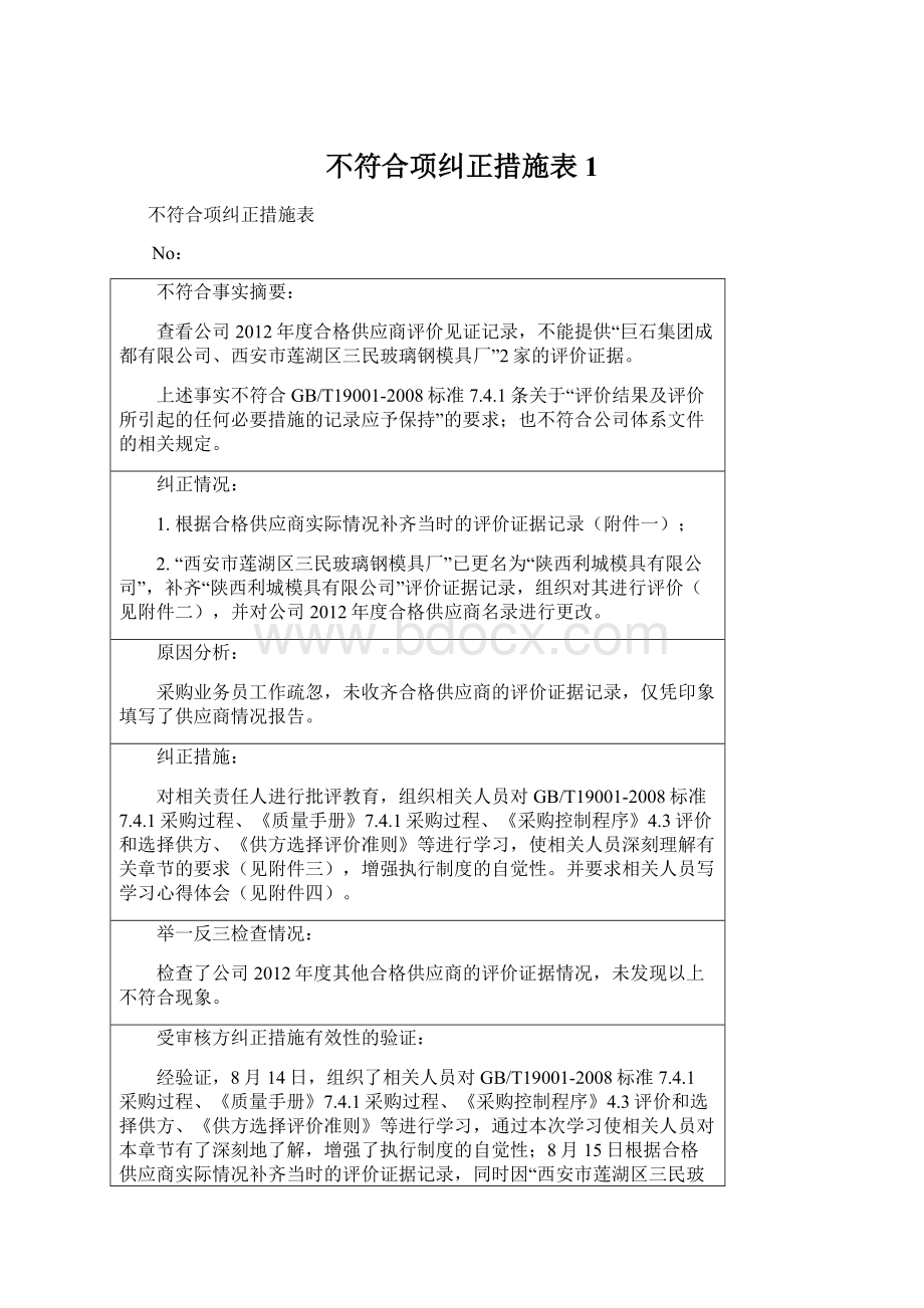 不符合项纠正措施表1.docx_第1页