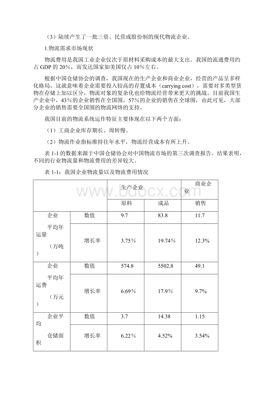 物流行业现状与市场需求情况分析报告.docx_第2页