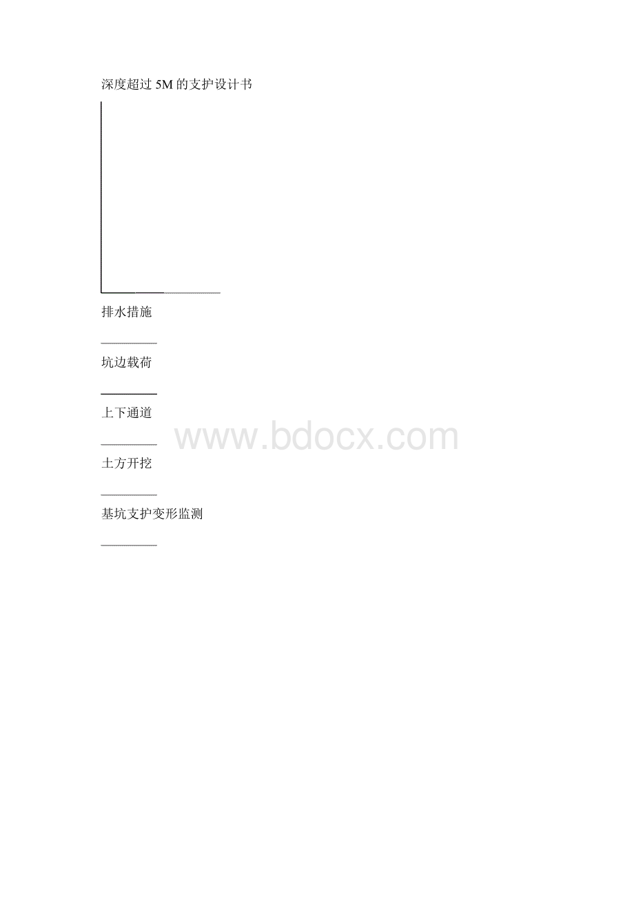 OK泰州电厂专项安全施工方案管理程序.docx_第3页