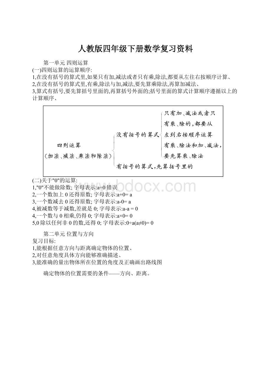 人教版四年级下册数学复习资料.docx_第1页