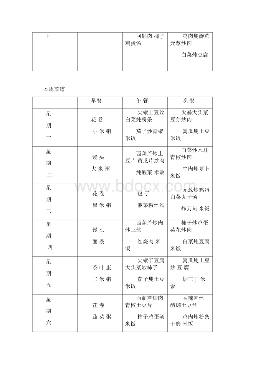 食堂每周菜谱修订版.docx_第2页