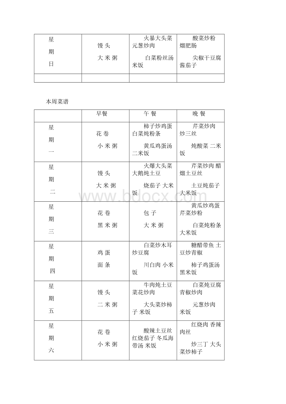 食堂每周菜谱修订版.docx_第3页