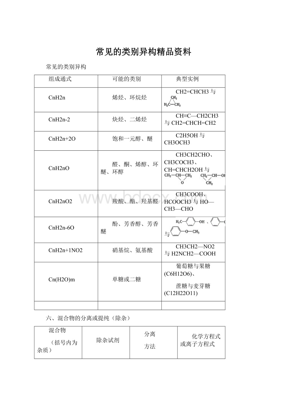 常见的类别异构精品资料.docx