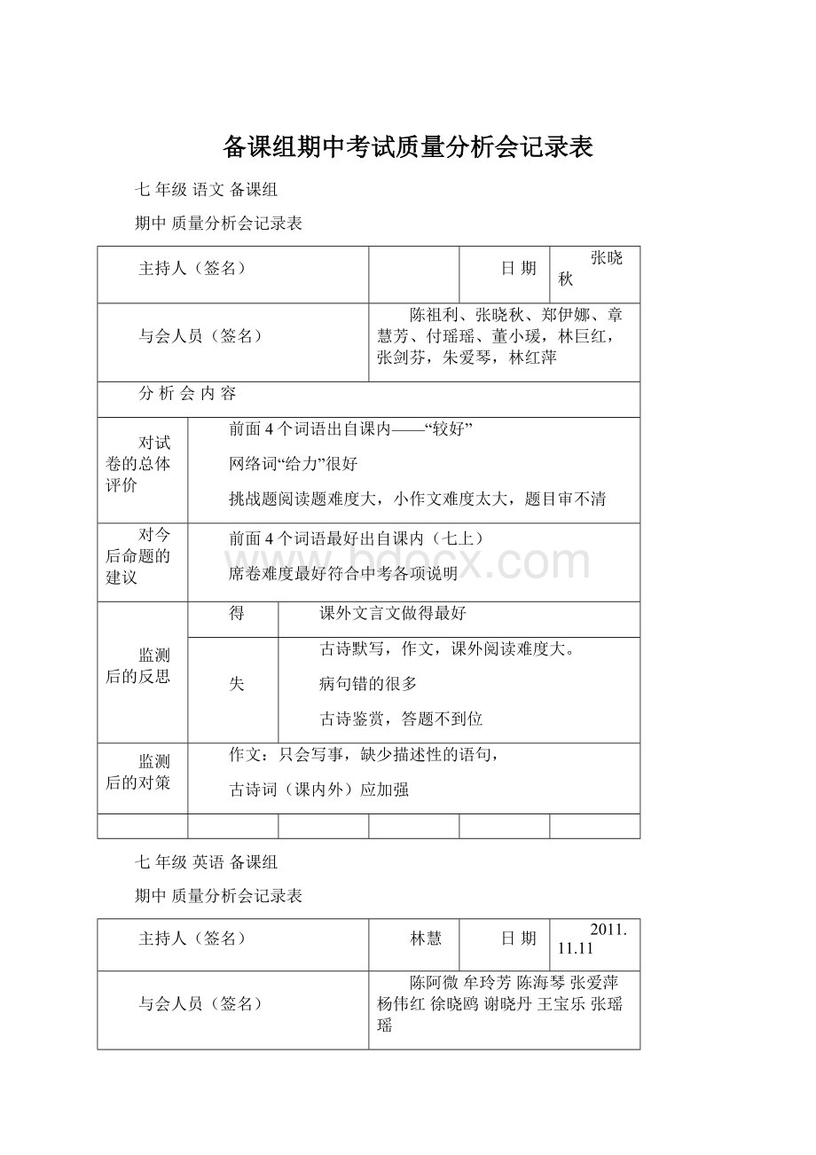 备课组期中考试质量分析会记录表.docx_第1页