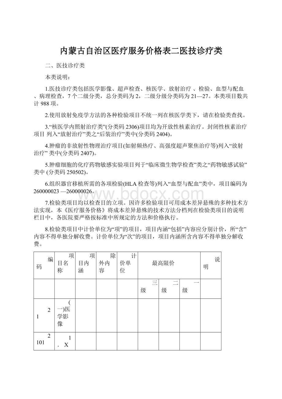 内蒙古自治区医疗服务价格表二医技诊疗类.docx