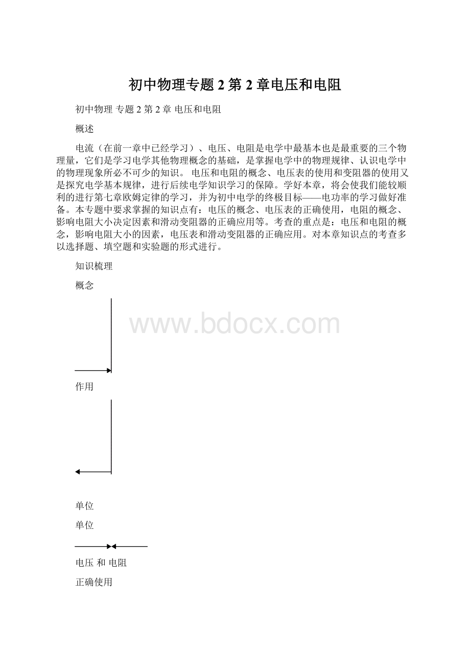 初中物理专题2第2章电压和电阻.docx_第1页