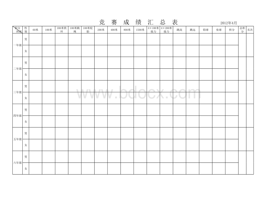 学校田径运动会总记录表.xls_第2页