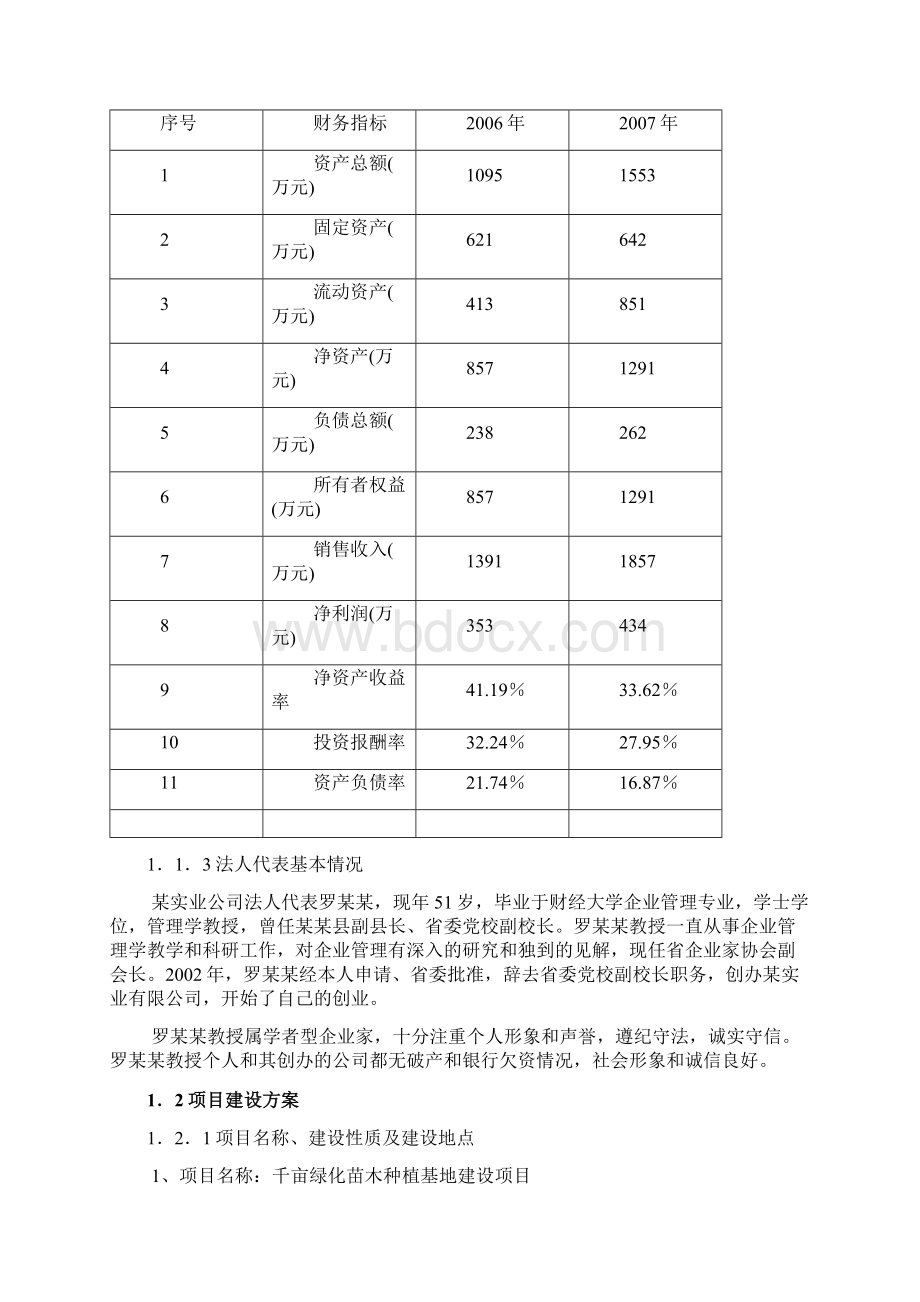 绿化苗木种植基地可行性报告.docx_第2页