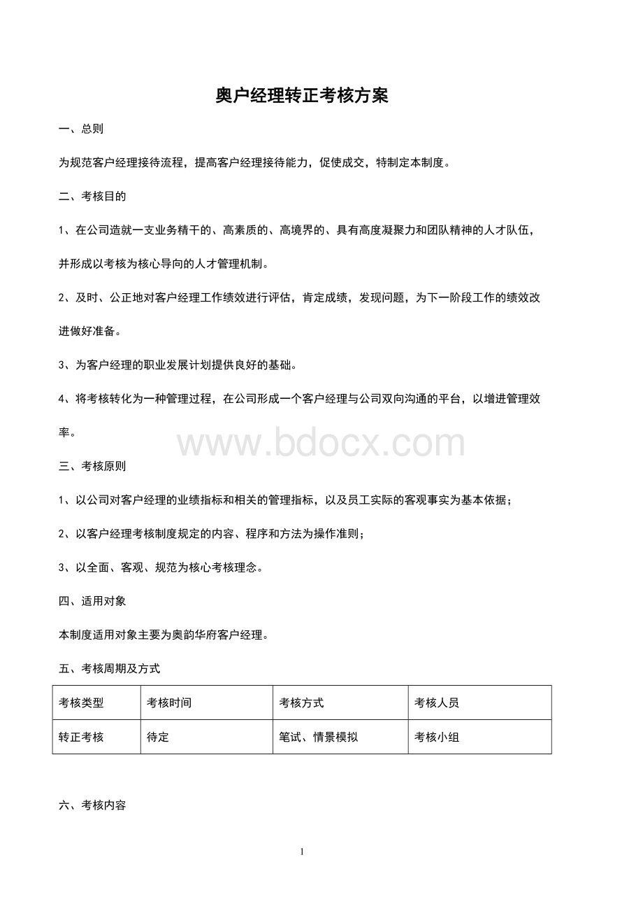 房地产最全华府测试考核方案绩效考核.doc_第1页