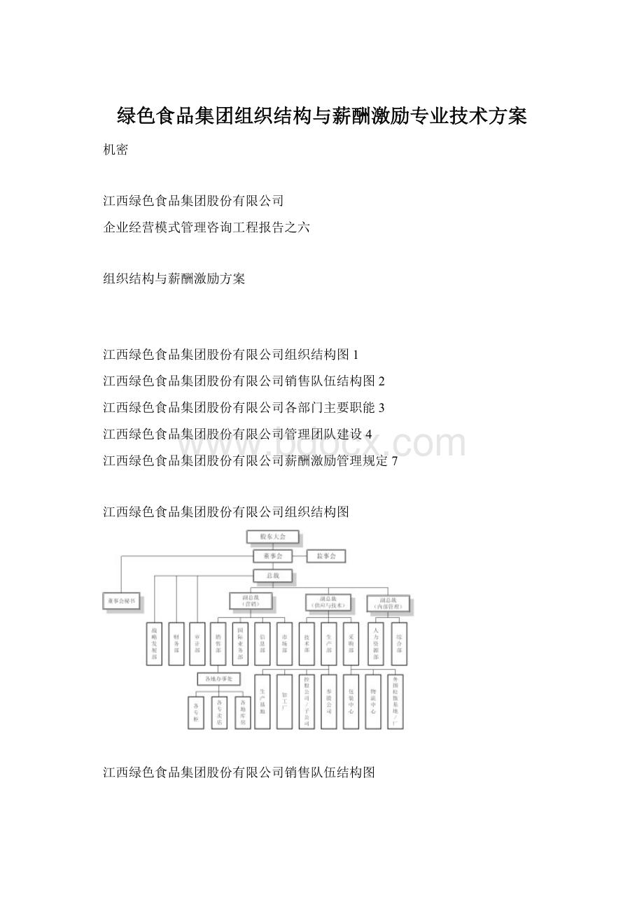 绿色食品集团组织结构与薪酬激励专业技术方案.docx